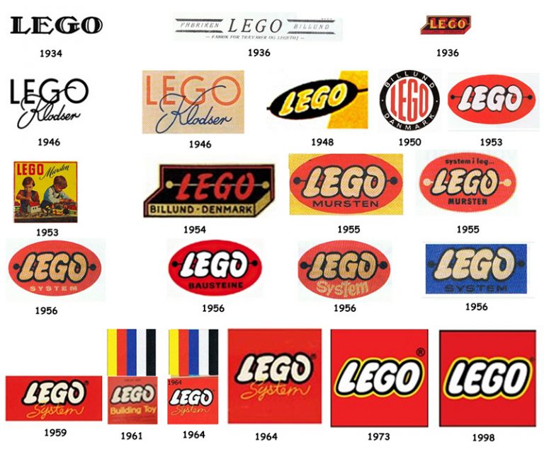 Is your logo a shirker or a worker?