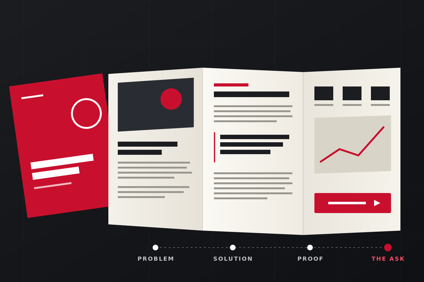 Open tri-fold brochure mockup showing a problem, solution, proof and call-to-action structure – brochure design Ireland by Design Minds