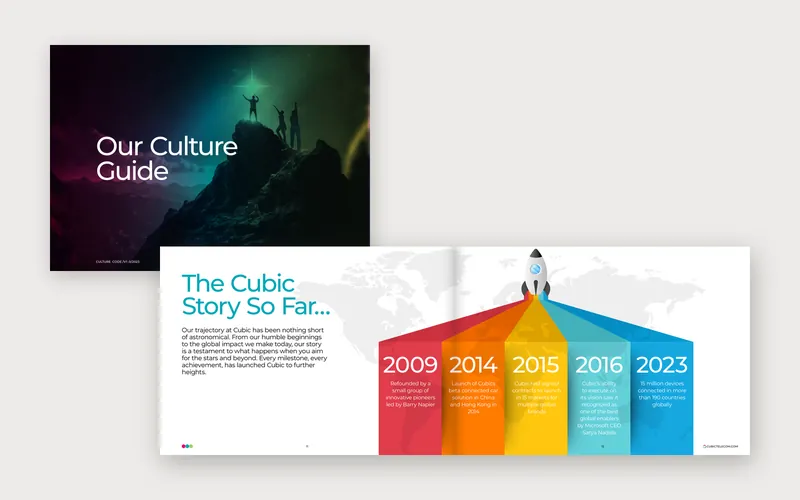 Cubic Telecom Our Culture Guide, cover and The Cubic Story So Far spread